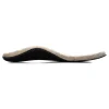 ABEO Genuine Wool Orthotic Womens Metatarsal