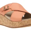 ABEO Solstice Cross Slide