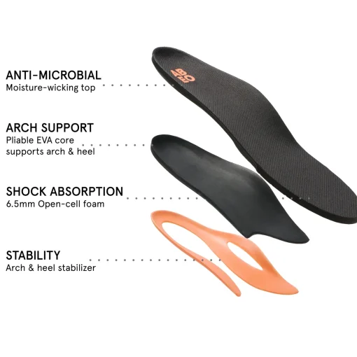 ABEO Total Support Orthotic Womens Neutral