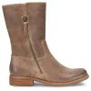 Sofft Betty